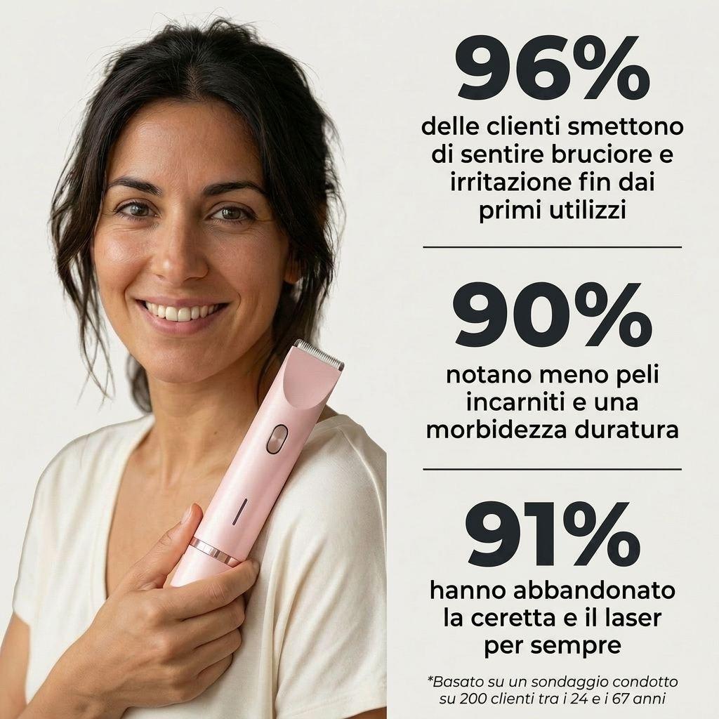 Rasoio 2 in 1 per bikini e corpo Shavino™